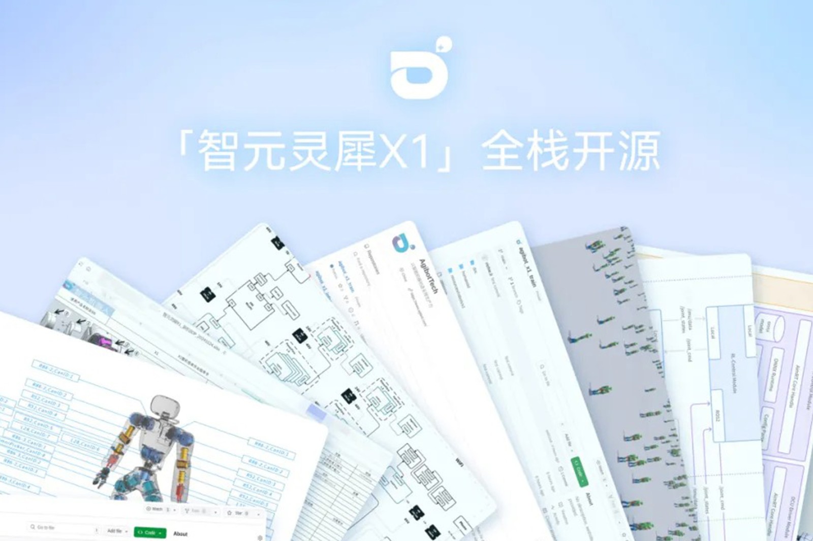 “0元购”软硬件全套图纸和代码 | 新浦金350vip灵犀X1开源项目水灵灵地上线了!